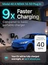 EVIQO Level 2 EV Charger 40 Amp 240V NEMA 14-50 Plug-in Smart Home Station