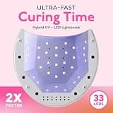 SUNUV SUN2C 48W UV LED Nail Lamp with Silicone Hand Pad & 4 Timer Settings