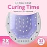 SUNUV SUN2C 48W UV LED Nail Lamp with Silicone Hand Pad & 4 Timer Settings