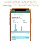 Flume 2X Smart Home Water Monitor and Leak Detector Easy Strap-On Sensor