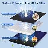 MOOKA KJ190 H13 True HEPA Air Purifier with Washable Pre-Filter and PM2.5 Display