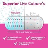 Florajen3 Digestion High Potency Refrigerated Probiotic 3-Strain Blend