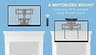 MOUNT-IT! Motorized Pull-Down Above Fireplace TV Wall Mount Up to 77 Inches