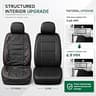 GIANT PANDA Sporty Two-Tone Faux Leather Semi-Custom Front Seat Covers