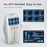 Metarepeater 10,000 Sq.Ft 70dB Max Gain 5G & 4G LTE Multiroom Cell Phone Booster