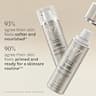 No7 Future Renew Damage Reversal Peptide Gentle Fragrance-Free Face Cleanser