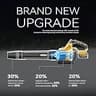 LOSART Heavy-Duty Cordless Leaf Blower with 650 CFM and Dual 5.0Ah Batteries
