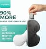 MyHalos Microwave-Activated Heated Eye Mask for MGD and Blepharitis Relief