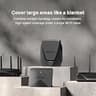 Synology RT6600ax Tri-Band Wi-Fi 6 Router with Advanced Network Security