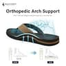 WALK.HERO Men's Comfort Orthotic Sandal with Deep Heel Cup and High-Density EVA