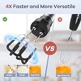 Ganiza 6-in-1 Immersion Blender Workstation with Dual-Rod Frothing System