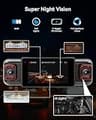 IIWEY N5 4-Channel 360-Degree Dash Cam with 8 IR Lamps and 5G WiFi App