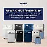 Austin Air HealthMate Plus B450 Heavy-Duty VOC Air Purifier, 1500 Sq Ft