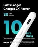Metapen A8 Magnetic iPad Pencil with Fast USB-C Charging (2018-2025)