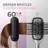 TYMO Ring Pink Edition Hair Straightener Brush Hot Comb