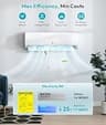 Rellytech 11,500 BTU Ultra-Quiet Mini Split