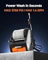 Giraffe Tools Grandfalls Pro Retractable Wall Mounted Pressure Washer, 3700 PSI