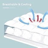 SameBed Extra-Thick Overfilled Down Alternative Pillow Top Mattress Pad