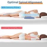 RESTCLOUD Adjustable Memory Foam Lumbar Support Pillow with Height Pads