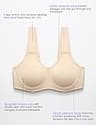 SYROKAN Women's Max Control High Impact Underwire Minimizer Sports Bra