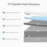 Novilla 12 Inch Bliss Gel Memory Foam Queen Mattress with ACA Spinal Support Core