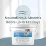 Smells Begone High-Capacity Gel Odor Eliminator, Fresh Cotton, 1-Gallon