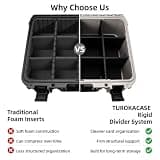XL Waterproof Hard Shell Graded Sports Card Organizer Case with 8 Dividers