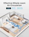 Dreo Omni-Directional Smart Floor Fan with 150-Degree Horizontal Oscillation