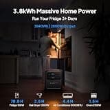 BLUETTI Elite 400 Portable Power Station - 3840Wh LFP, 2600W AC Power