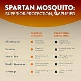 Spartan Mosquito Pro Tech 1-Acre Passive Tube Trap System, 4-Tube Pack