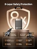 DREO Atom One Portable Ceramic Tower Space Heater, 1500W Model DR-HSH004