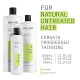 PURA D'OR Original Gold Label Anti-Thinning Biotin Shampoo and Conditioner Set