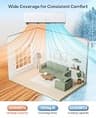 EXNOS 12,000 BTU 115V Ductless Mini Split Air Conditioner and Heating System
