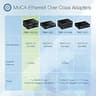 TRENDnet TMO-312C2K 1Gbps Ethernet Over Coax MoCA 2.5 Adapter Kit (2-Pack)