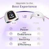 Gugusure 180W UV LED Nail Lamp with 42 Beads & LCD Display Touch Screen