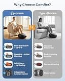 COMFIER Shiatsu Foot Massager with Fast Heat Kneading Rolling Compression