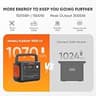Jackery Solar Generator 1000 v2 Portable Power Station Bundle with 200W Solar Panel