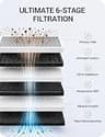 BASENOR HEPA & Activated Carbon Cabin Air Filter for Tesla Model 3 & Y