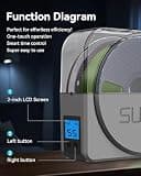 Creality Space Pi Plus 2-Spool Filament Dryer Box with Real-Time Monitor
