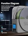 Creality Space Pi Plus 2-Spool Filament Dryer Box with Real-Time Monitor