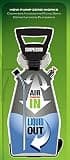 Scotts 190567 2-Gallon Pump Zero Lithium-Ion Battery Powered Garden Sprayer