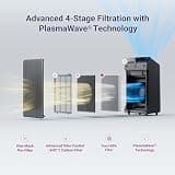 Winix 5510 Smart Air Purifier with Granular Carbon and App Connectivity