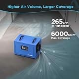 Airecoler 125-Pint Commercial Dehumidifier with Auto Defrost and Memory Start