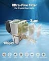 Gosvor LiteVac G1 Pool Vacuum Robot with Advanced Caterpillar Grip System