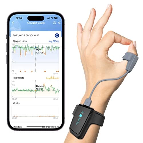 Wellue O2 Finger-Ring Pulse Oximeter with Continuous Tracking and Alerts