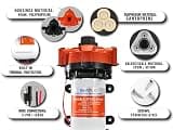 SEAFLO 56A Series Smart Variable Speed Water Pressure Pump for RVs, 5.0 GPM