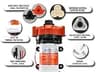 SEAFLO 56A Series Smart Variable Speed Water Pressure Pump for RVs, 5.0 GPM