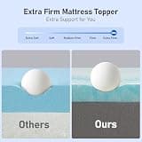 Extra Firm 3-Inch High Density Foam Support Mattress Pad for King Beds