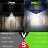 HMCITY 120 LED High Efficiency Solar Motion Sensor Outdoor Lights, 3 Modes