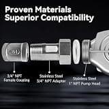 AIDPATH 45W Smart Variable Speed Inline Hot Water Recirculator with Auto Mode